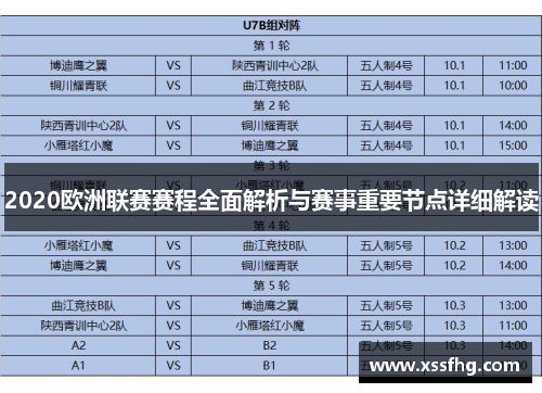 2020欧洲联赛赛程全面解析与赛事重要节点详细解读