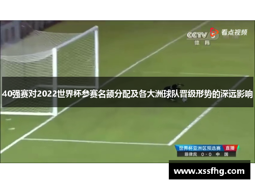 40强赛对2022世界杯参赛名额分配及各大洲球队晋级形势的深远影响