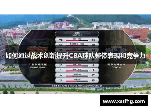 如何通过战术创新提升CBA球队整体表现和竞争力