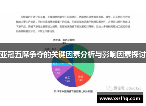 亚冠五席争夺的关键因素分析与影响因素探讨