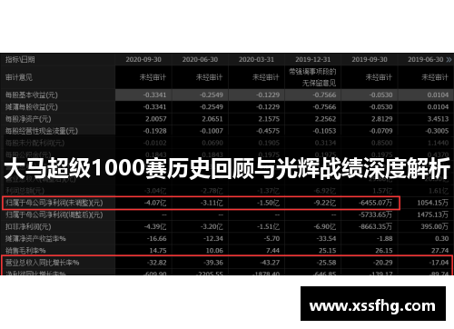 大马超级1000赛历史回顾与光辉战绩深度解析