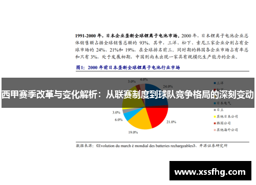 西甲赛季改革与变化解析:从联赛制度到球队竞争格局的深刻变动 西甲赛季改革与变化解析:从联赛制度到球队竞争格局的深刻变动