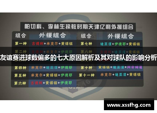 友谊赛进球数偏多的七大原因解析及其对球队的影响分析